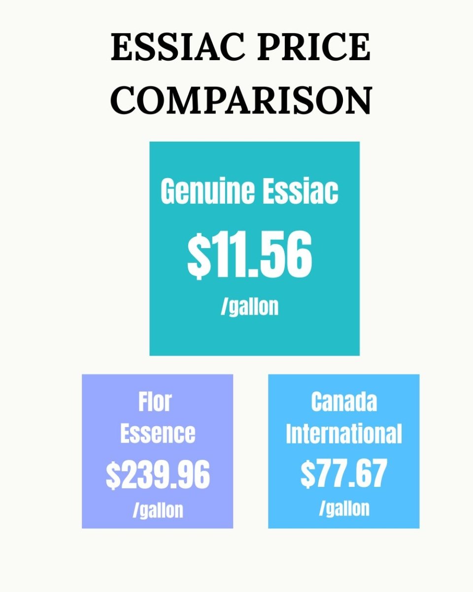 1 lb. of Essiac in FOUR (4) Convenient 4 oz. packets (2-3 Month Supply - Costs less than $1 per day to use)