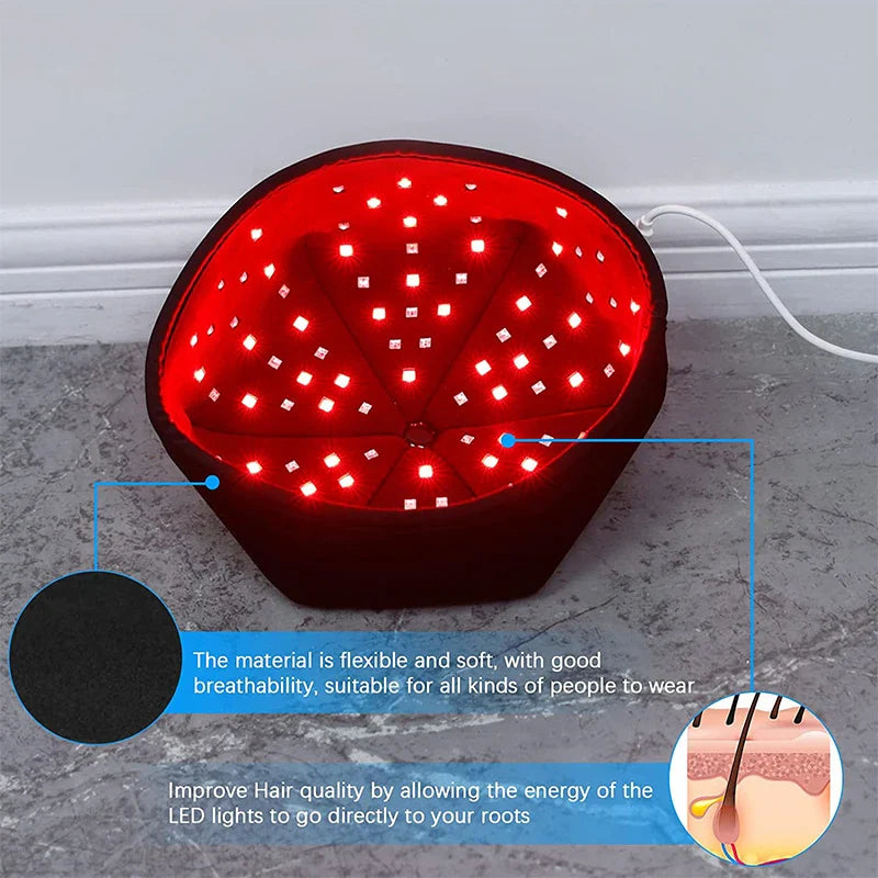 Red Light Therapy Hair Growth Cap