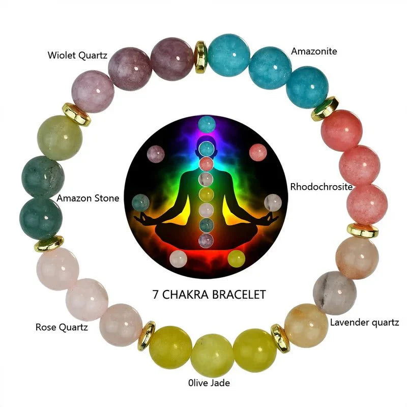 Beaded Bracelet for Prosperity | Unisex Lucky Charm Accessory